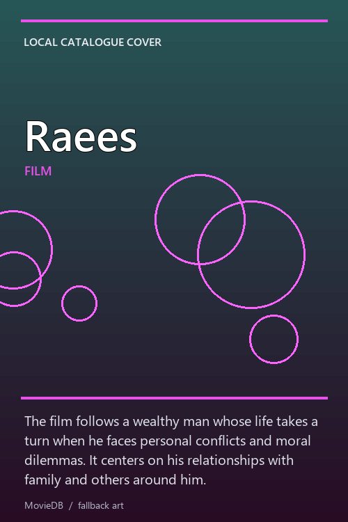 Raees poster