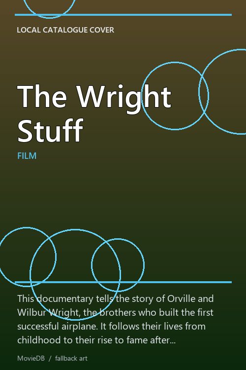 The Wright Stuff poster
