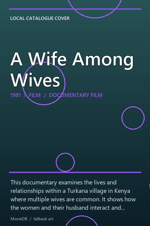 A Wife Among Wives poster