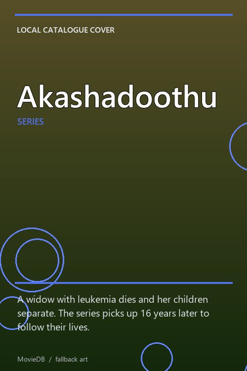 Akashadoothu poster