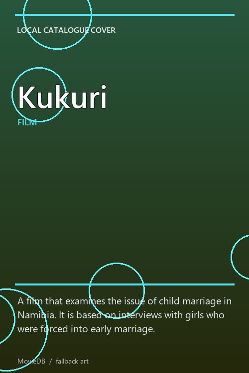 Kukuri poster