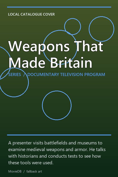 Weapons That Made Britain poster