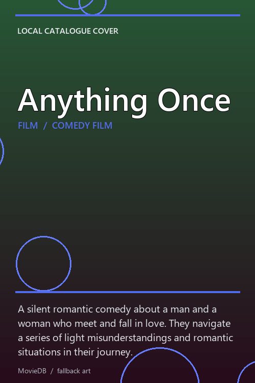 Anything Once poster