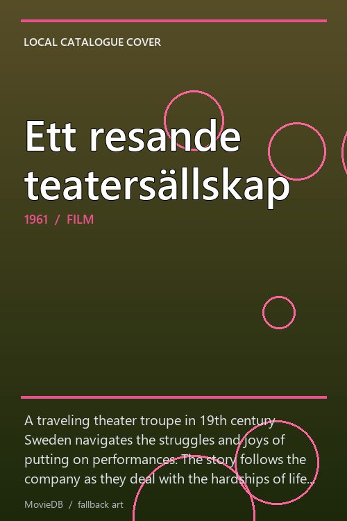 Ett resande teatersällskap poster
