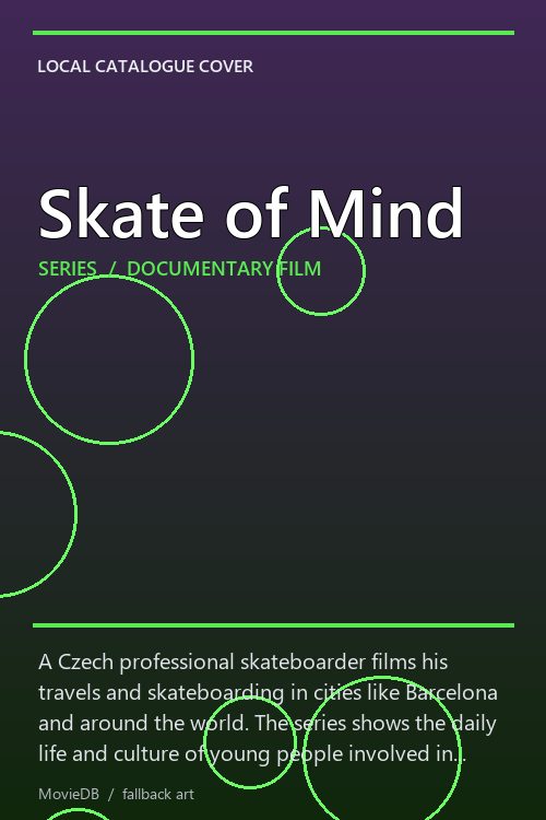 Skate of Mind poster