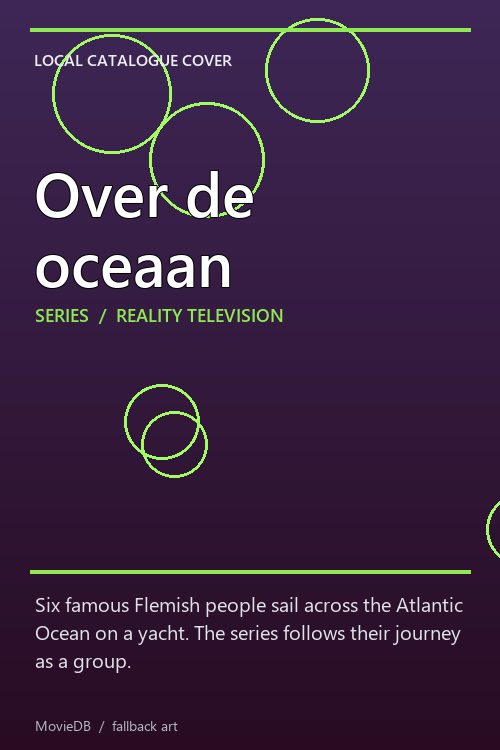 Over de oceaan poster