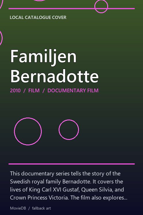 Familjen Bernadotte poster