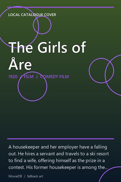 The Girls of Åre poster
