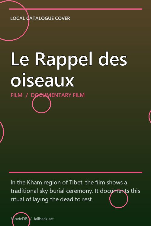 Le Rappel des oiseaux poster