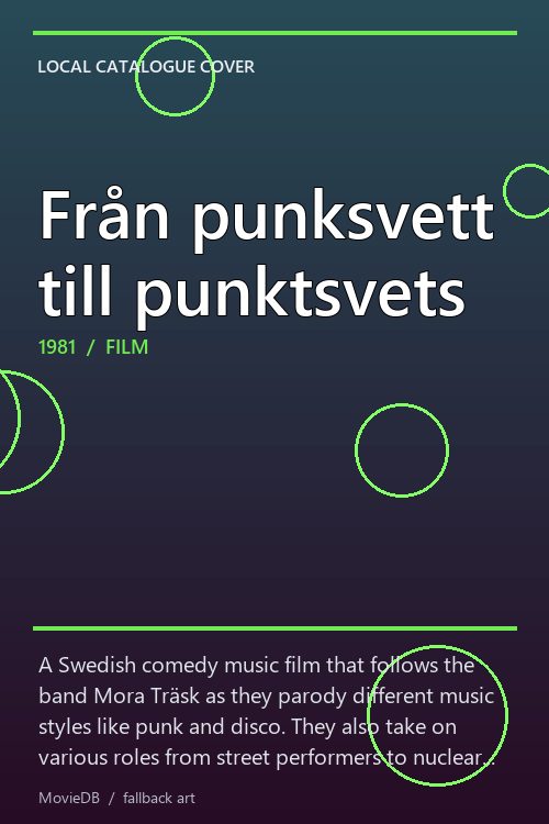 Från punksvett till punktsvets poster