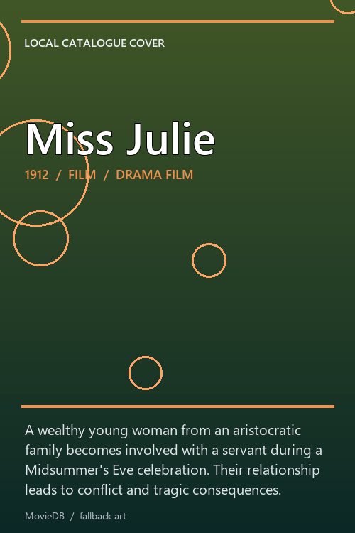 Miss Julie poster