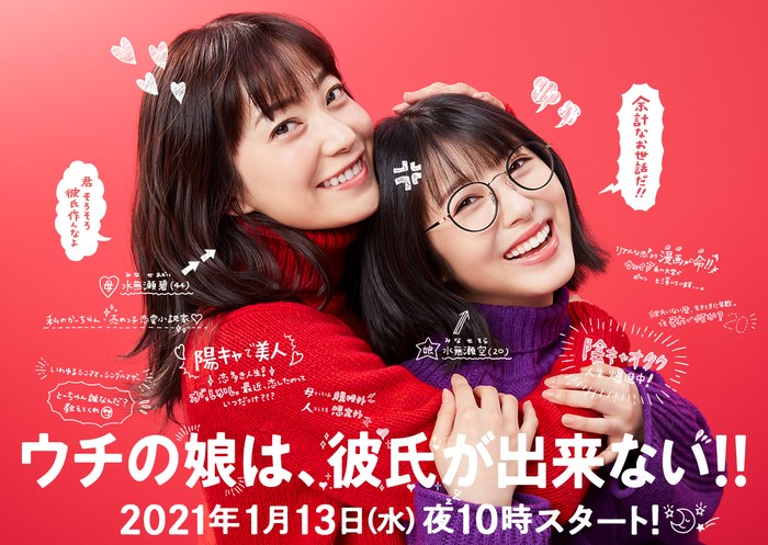 Uchi no musume wa, kareshi ga dekinai!! poster