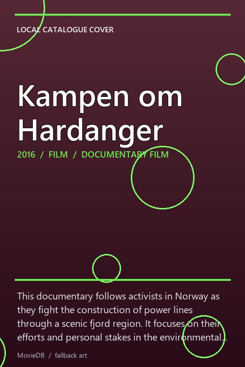 Kampen om Hardanger poster