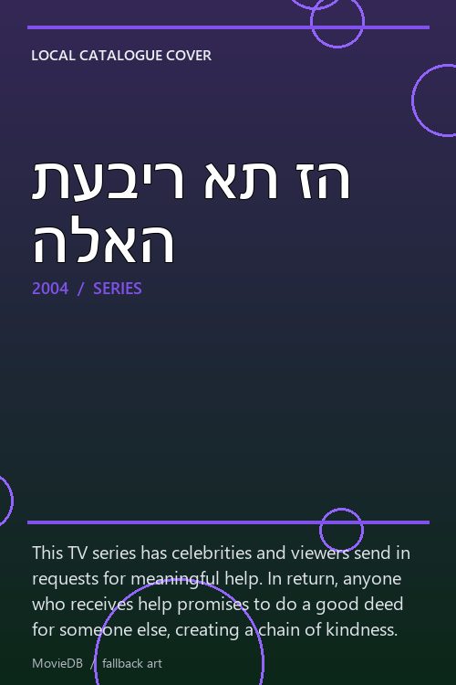 תעביר את זה הלאה poster