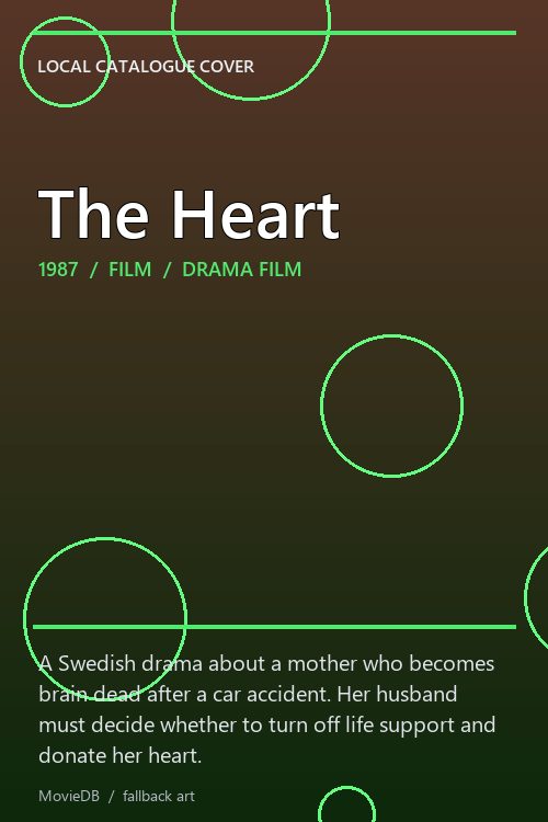 The Heart poster