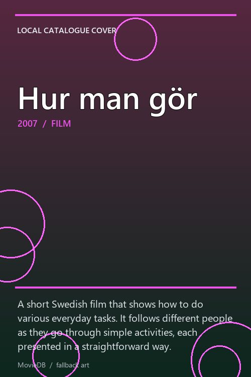 Hur man gör poster