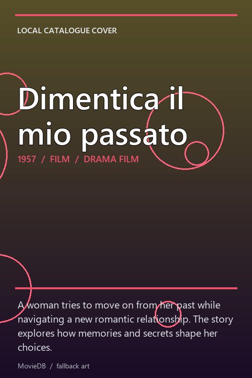 Dimentica il mio passato poster