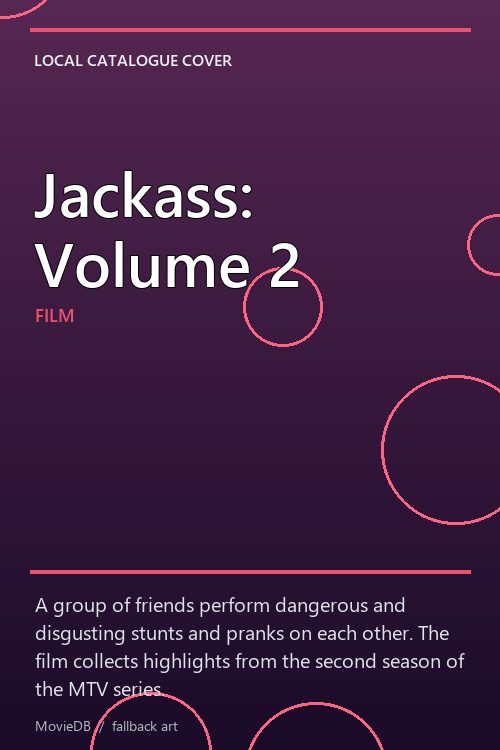 Jackass: Volume 2 poster