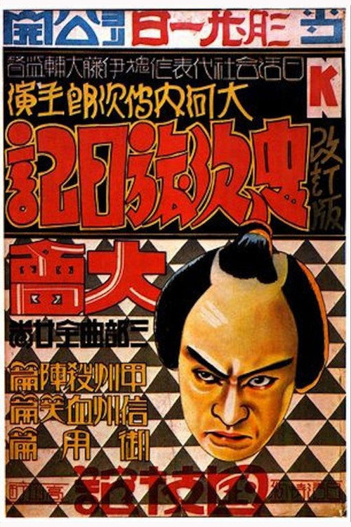 Chuji’s Travel Diary II: Story of Bloody Shinshu poster