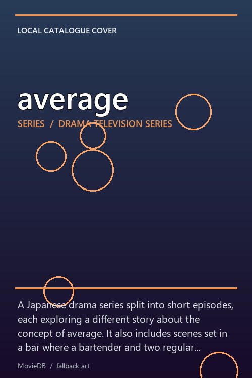 average poster