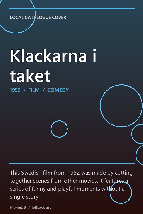 Klackarna i taket poster