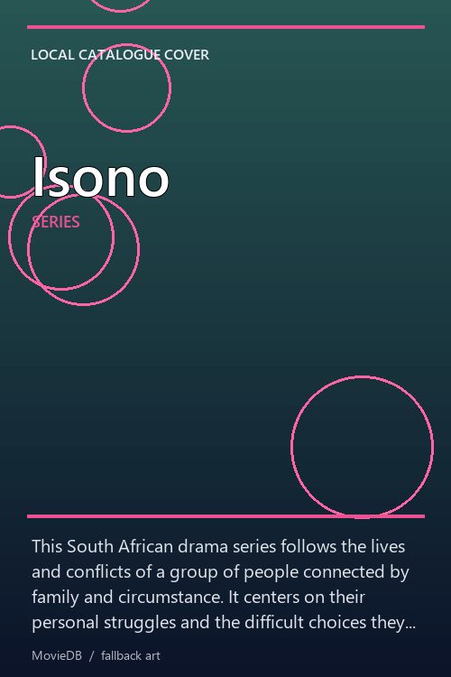 Isono poster