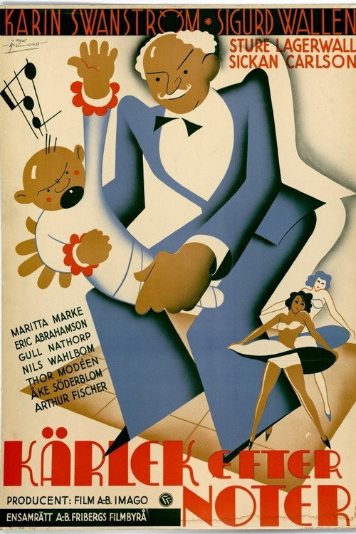 Kärlek efter noter poster