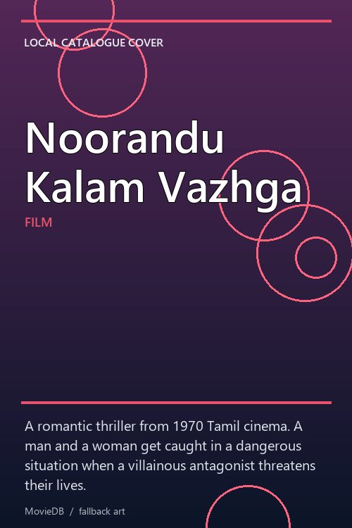 Noorandu Kalam Vazhga poster