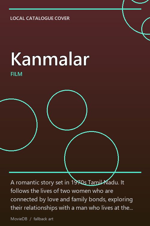 Kanmalar poster