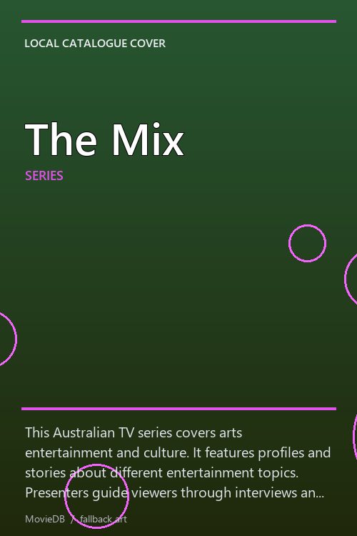 The Mix poster