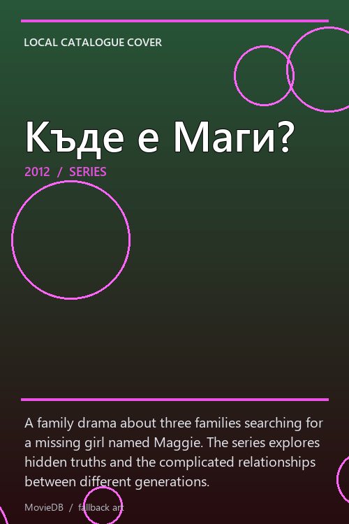 Къде е Маги? poster