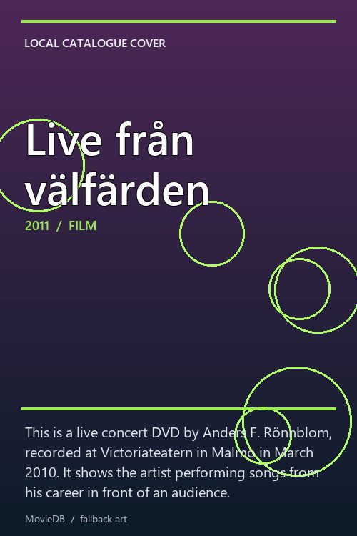 Live från välfärden poster