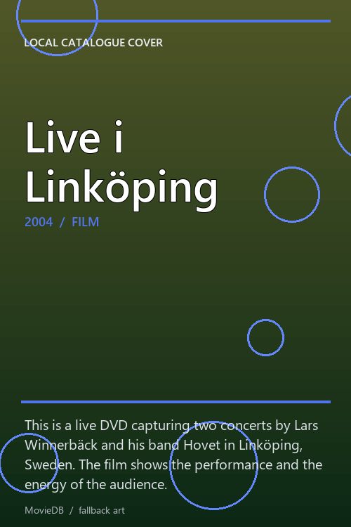 Live i Linköping poster