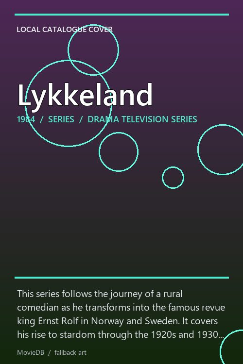 Lykkeland poster