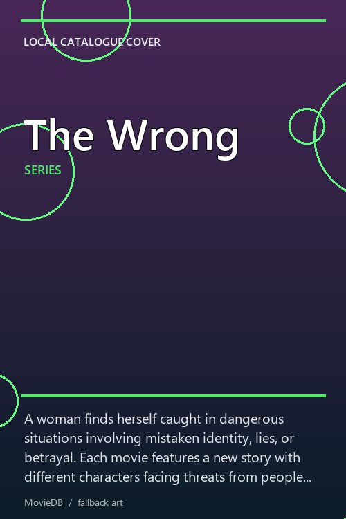 The Wrong poster