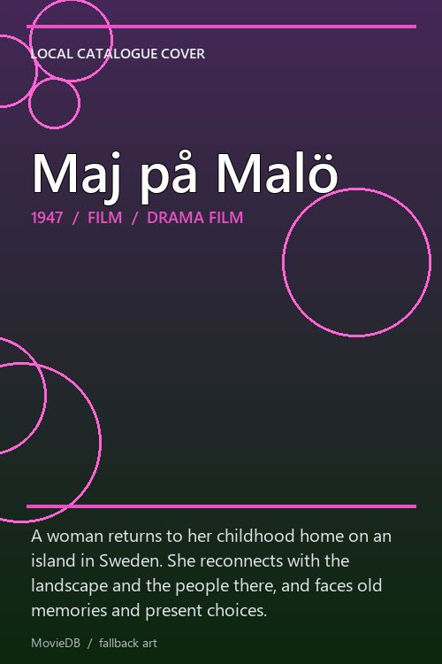 Maj på Malö poster