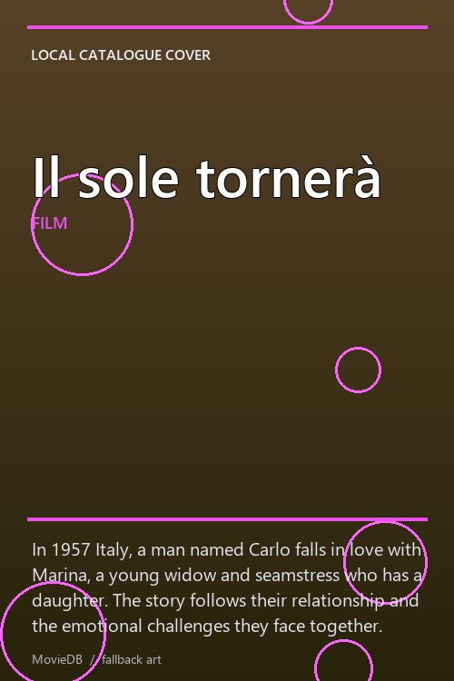 Il sole tornerà poster