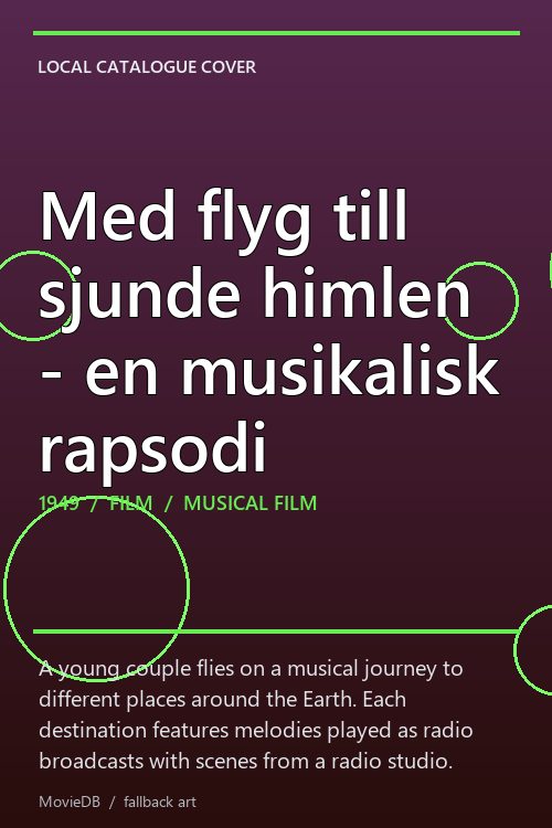 Med flyg till sjunde himlen - en musikalisk rapsodi poster