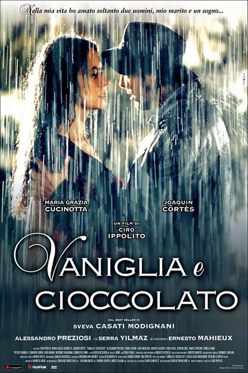 Vanilla and Chocolate poster