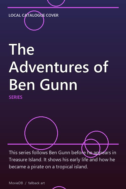 The Adventures of Ben Gunn poster