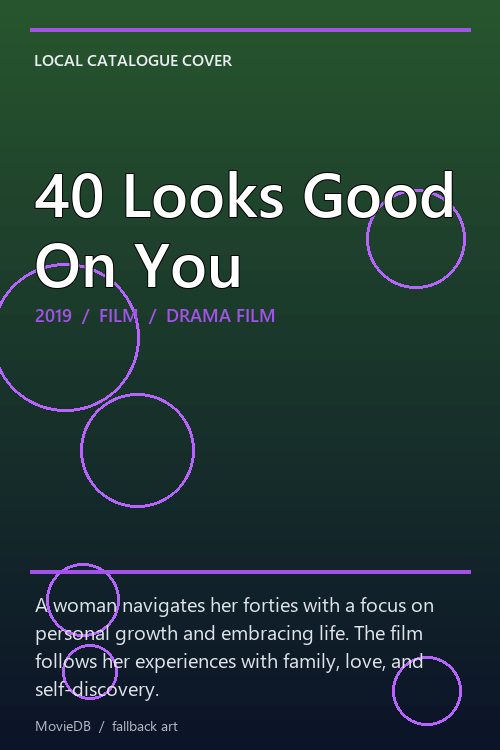 40 Looks Good On You poster