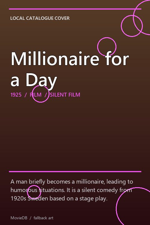 Millionaire for a Day poster
