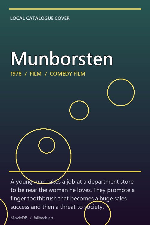 Munborsten poster