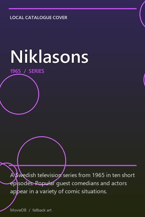 Niklasons poster
