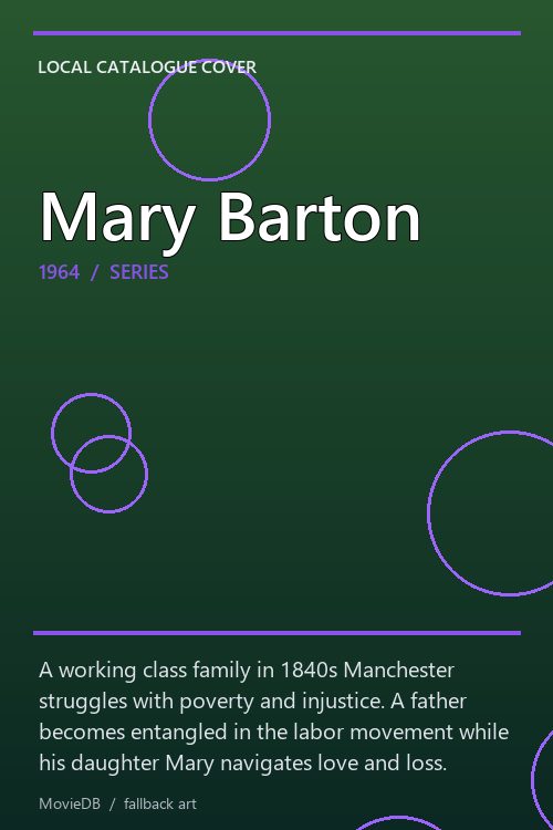 Mary Barton poster
