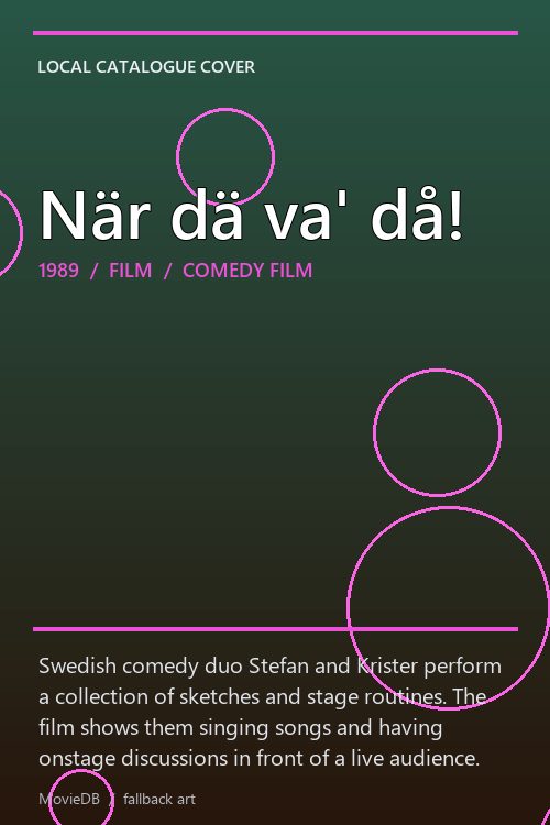 När dä va' då! poster