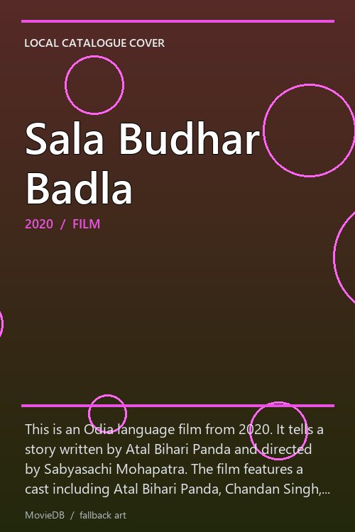 Sala Budhar Badla poster