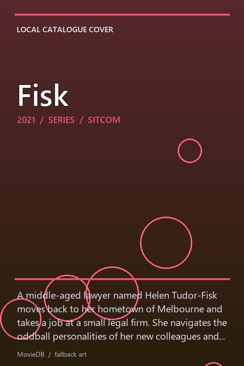 Fisk poster