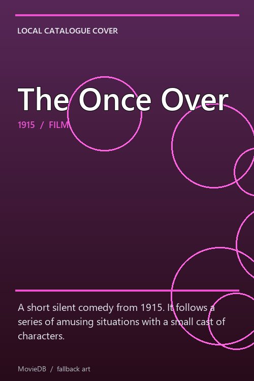 The Once Over poster