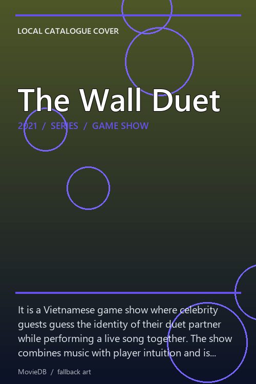 The Wall Duet poster
